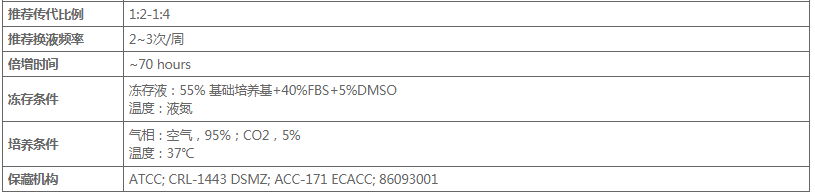 2020121209495911238