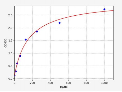 image 2022072102032039483