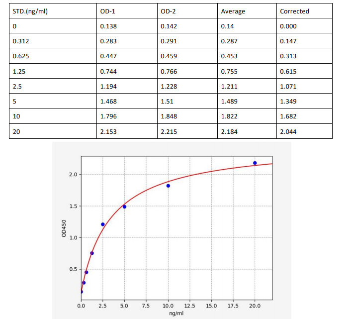 image 2022060707590294035