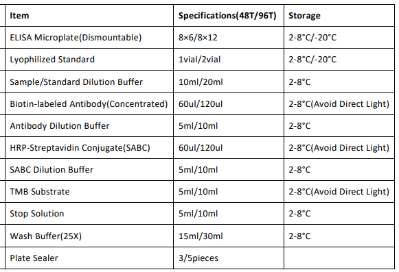image 2022060808450668431
