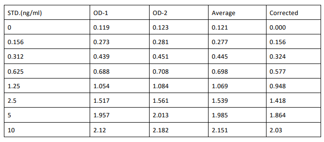 image 2022060808452340880