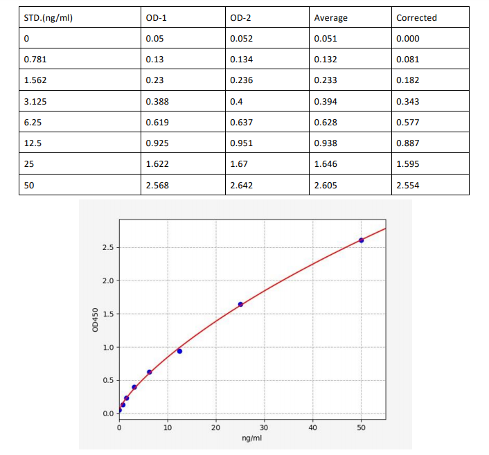 image 2022060908093508290