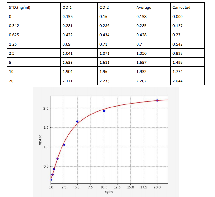 image 2022061208400171211