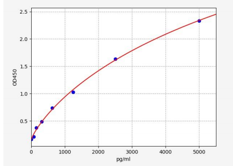 2022061207293550513