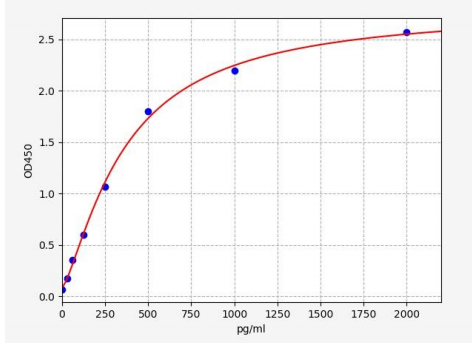 2022061207322339230