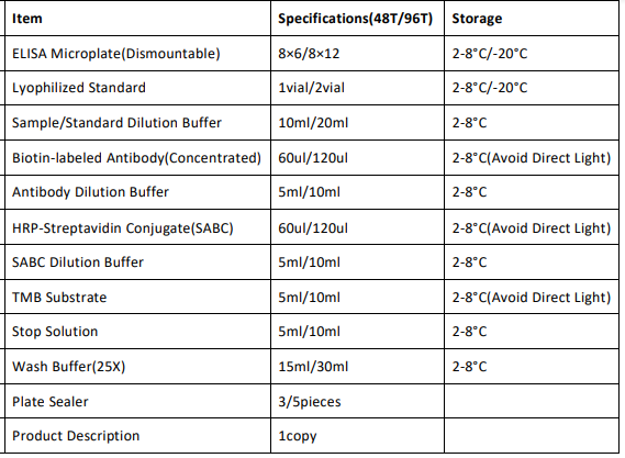 image 2022061207350935465