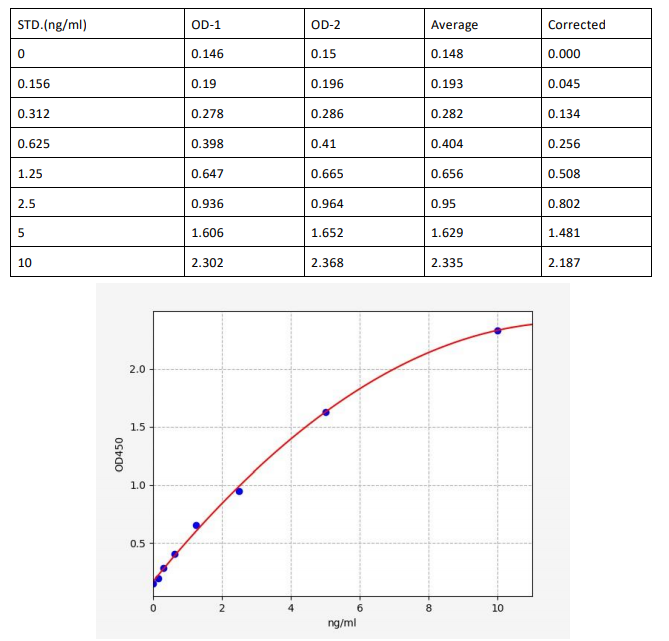 image 2022061207352322875