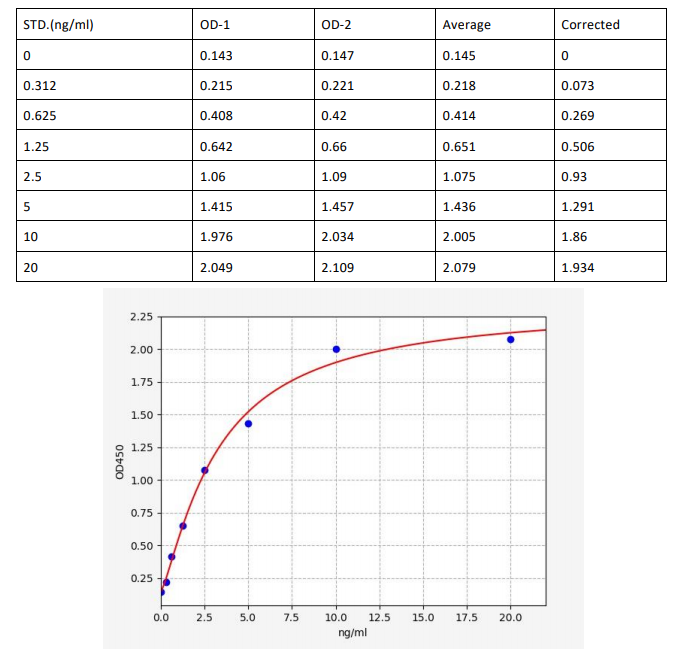 image 2022072204560234590