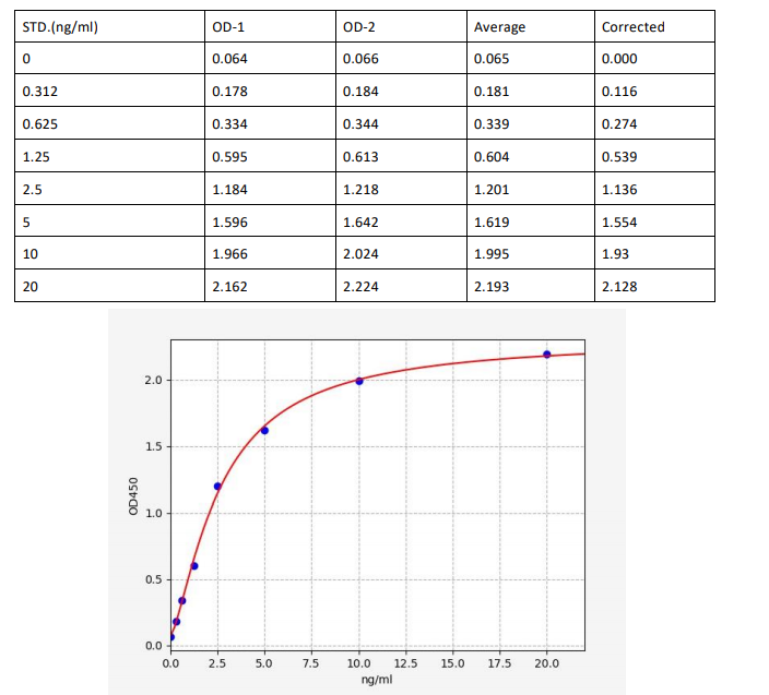 image 2022061207535417377