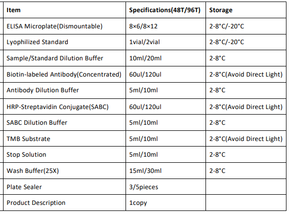 image 2022061207545622849