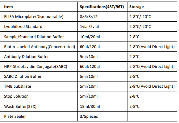 image 2022071002411510322