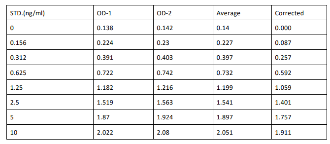 image 2022071002413296084