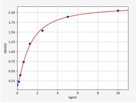 image 2022071002414071477