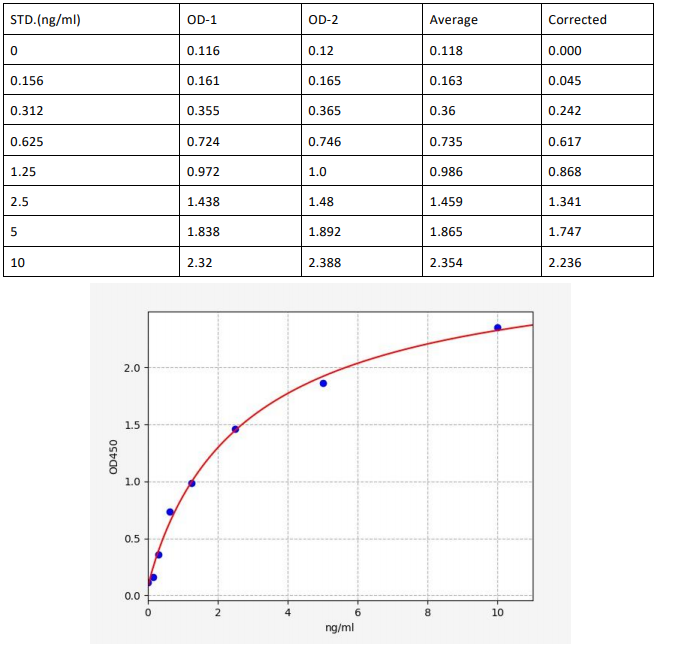 image 2022071002462614214