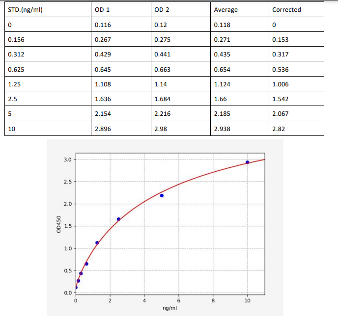 image 2022072502561907726