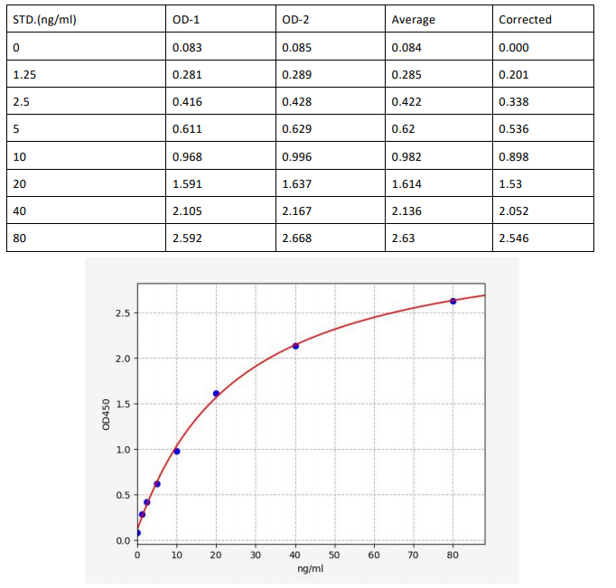 image 2022071602321440046