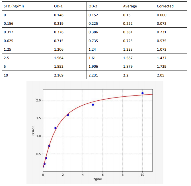 image 2022071602365375072