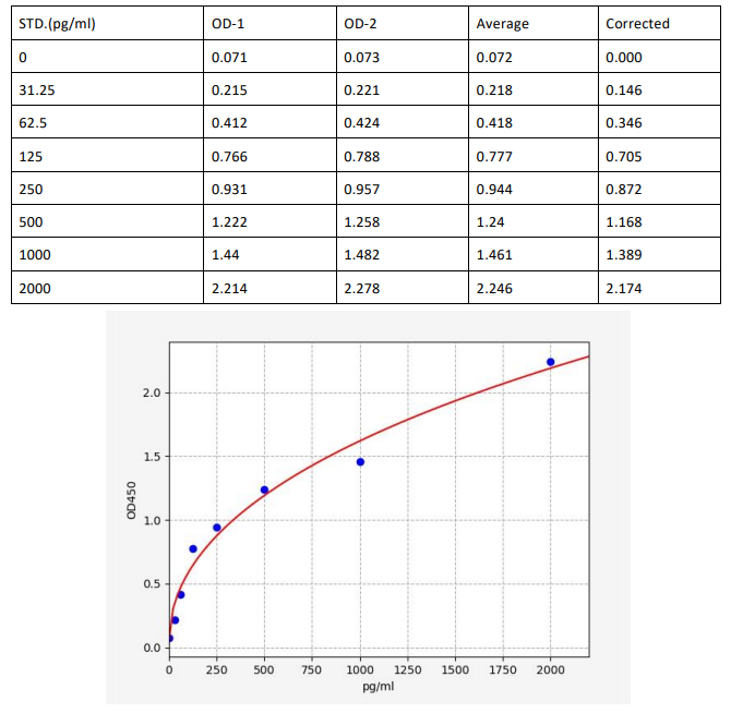 image 2022071603011313246