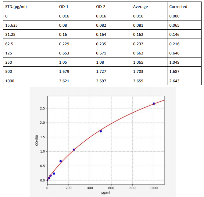 image 2022071604333110435