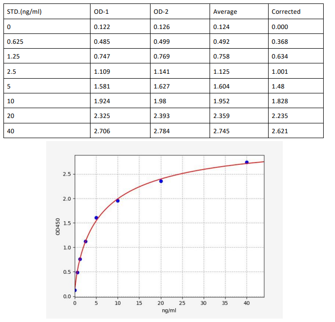 image 2022071709482892788