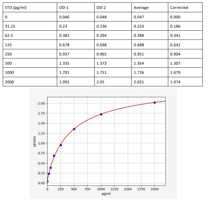 image 2022071711011430430