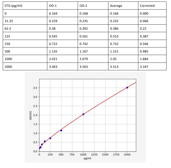 image 2022071701385966296