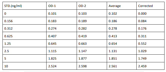 image 2022072901193834923