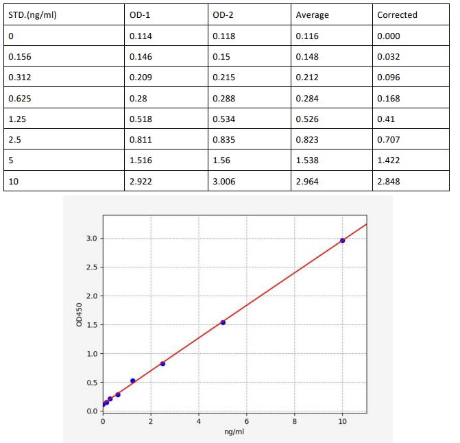 image 2022071704393088031