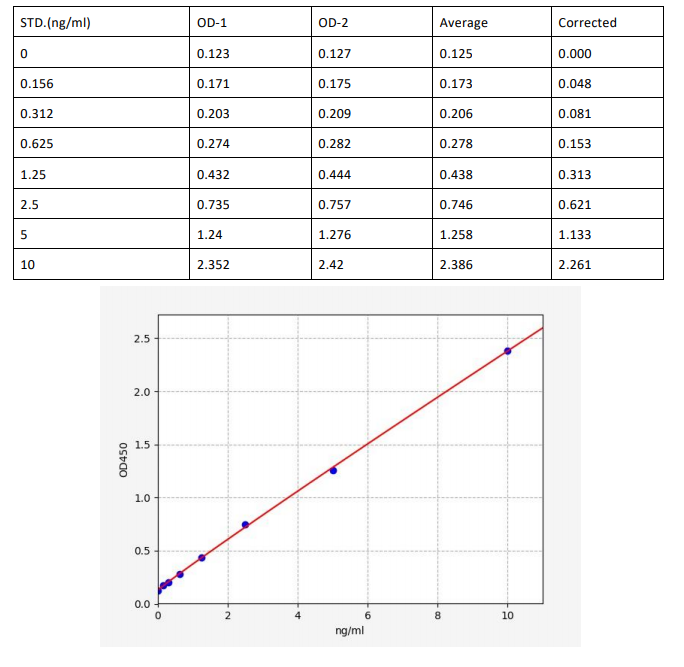 image 2022071804081860114