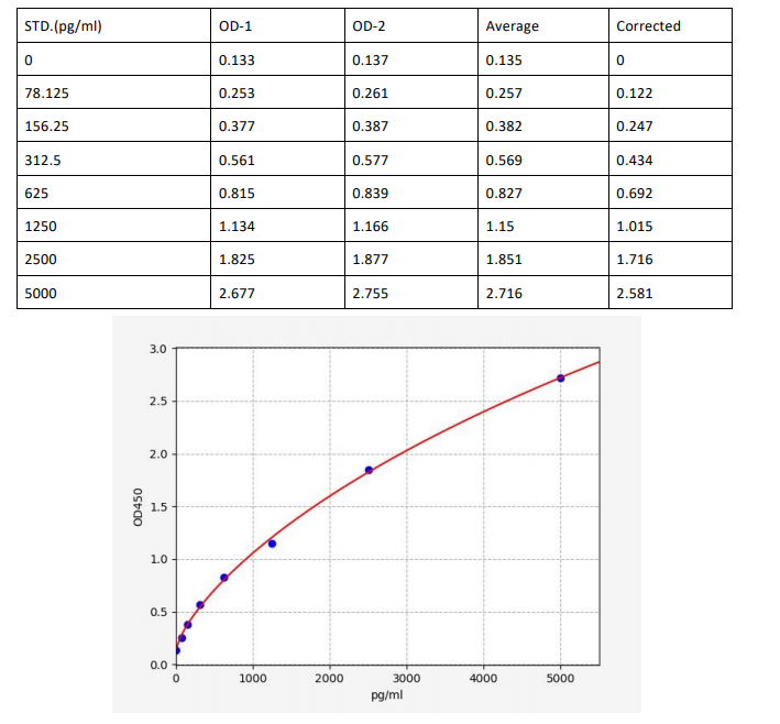 image 2022072109100676423