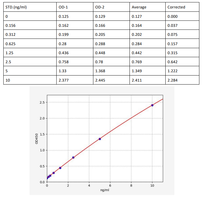 image 2022072302505784184