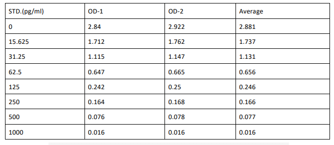 image 2022080309581555138