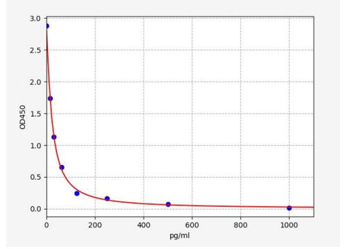 image 2022080309582137828