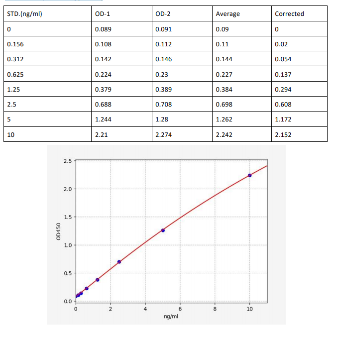 image 2022072412513039787