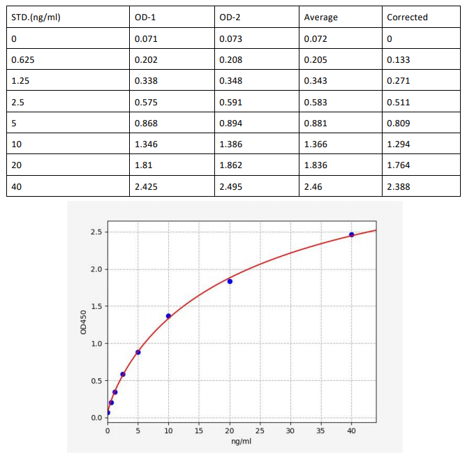 image 2022072401052406372