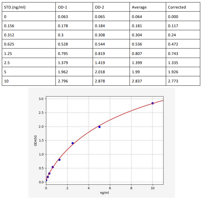 image 2022072403314485950