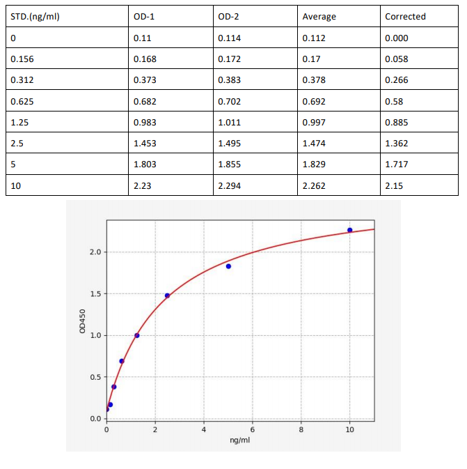 image 2022072509093899942