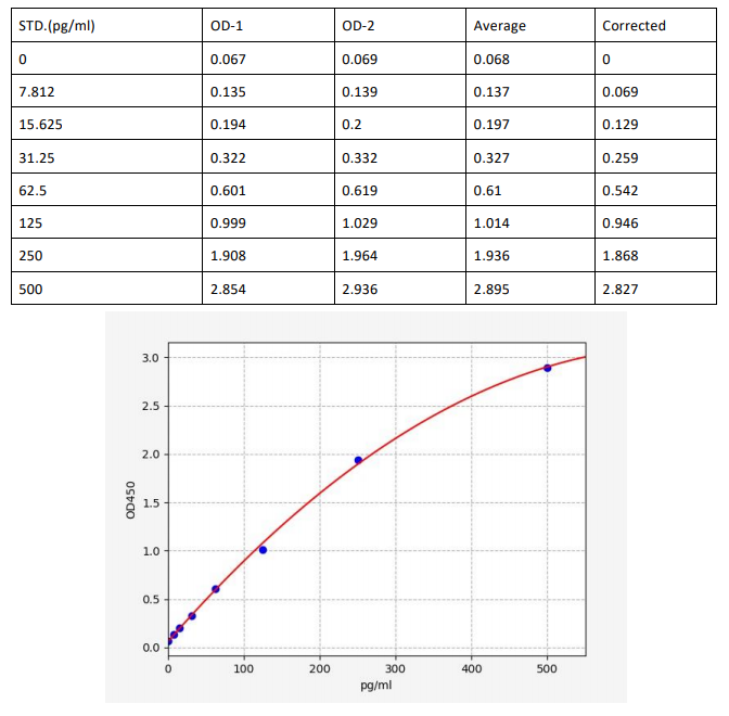 image 2022073110313044880