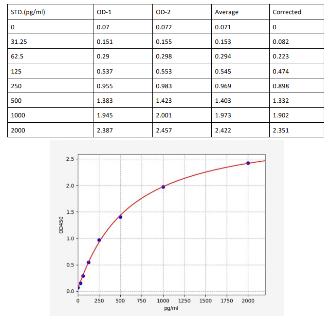 image 2022073101255854782