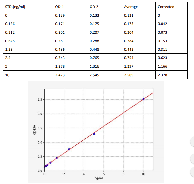 image 2022081101450989370