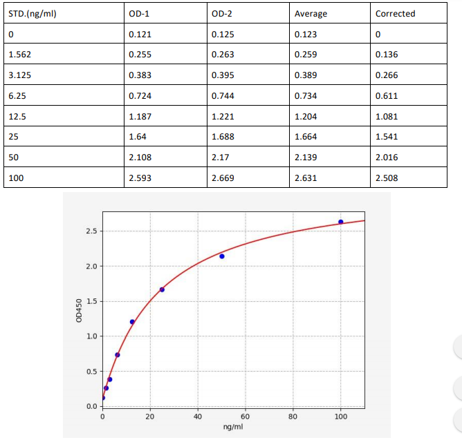 image 2022081104313058988