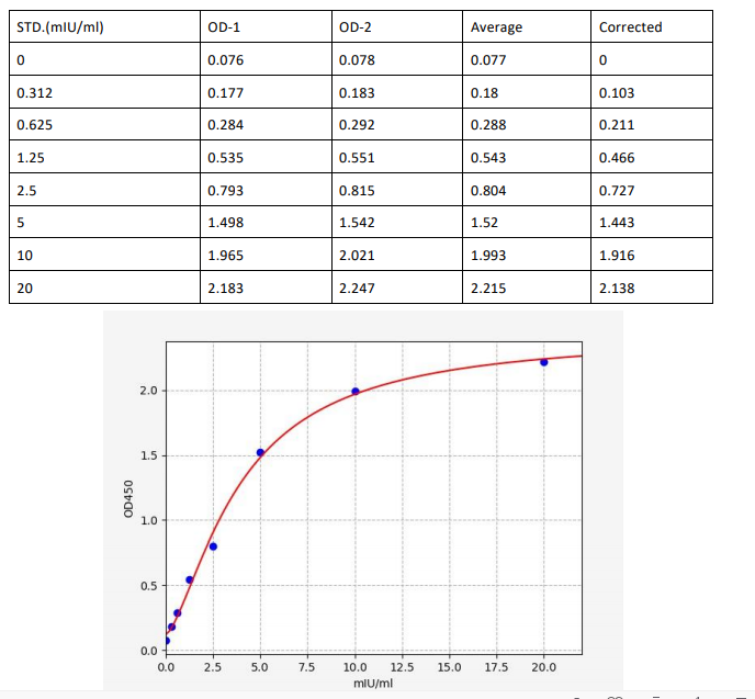 image 2022081110281466818