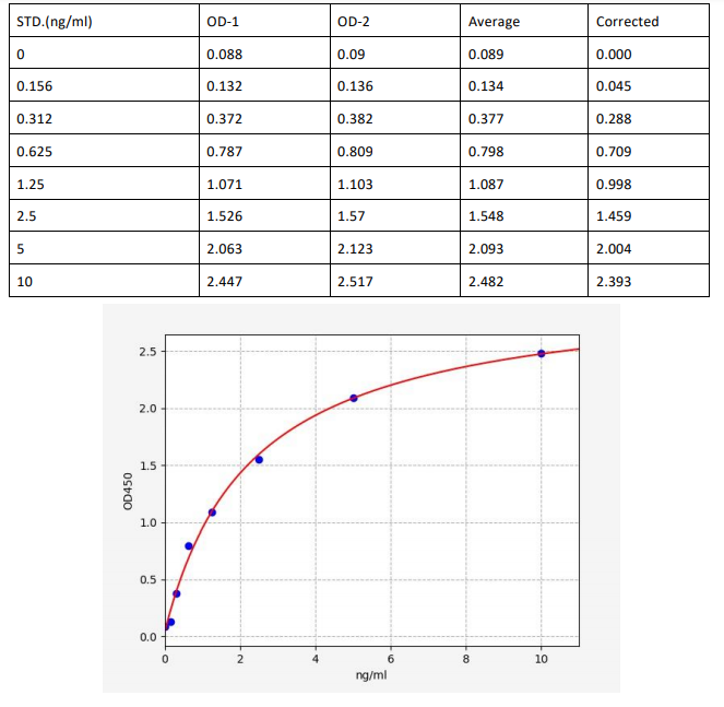 image 2022081111020005384