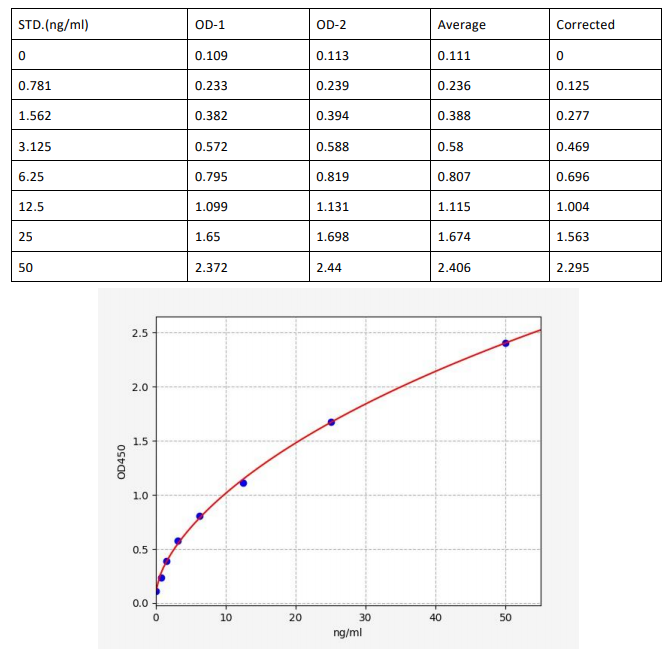 image 2022081304314280095