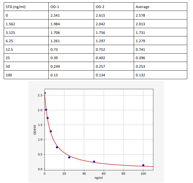 image 2022081501461888962