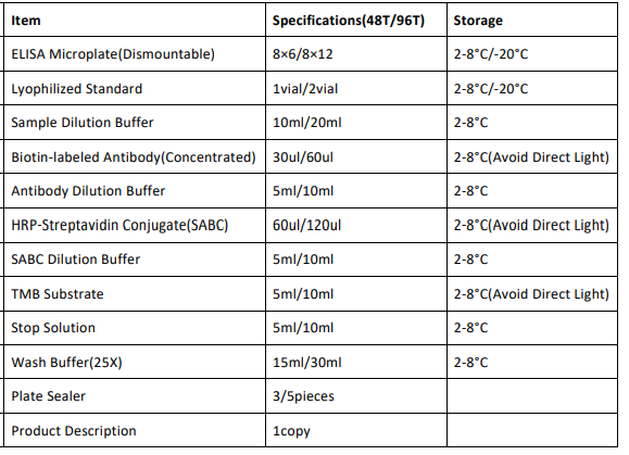 image 2022081512022246424