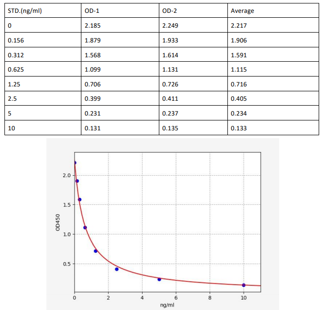 image 2022081512023496395