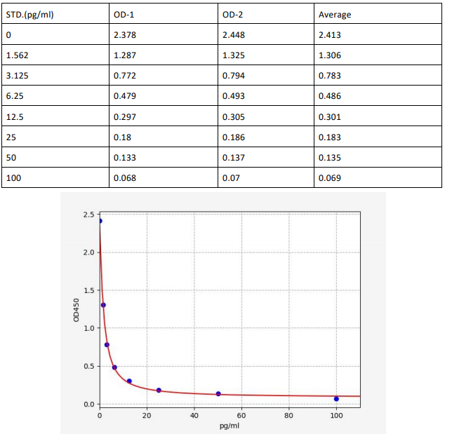 image 2022081601075368442