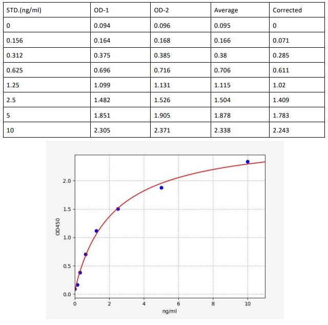 image 2022081601531869978