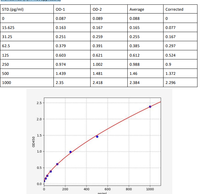 image 2022081601560329265